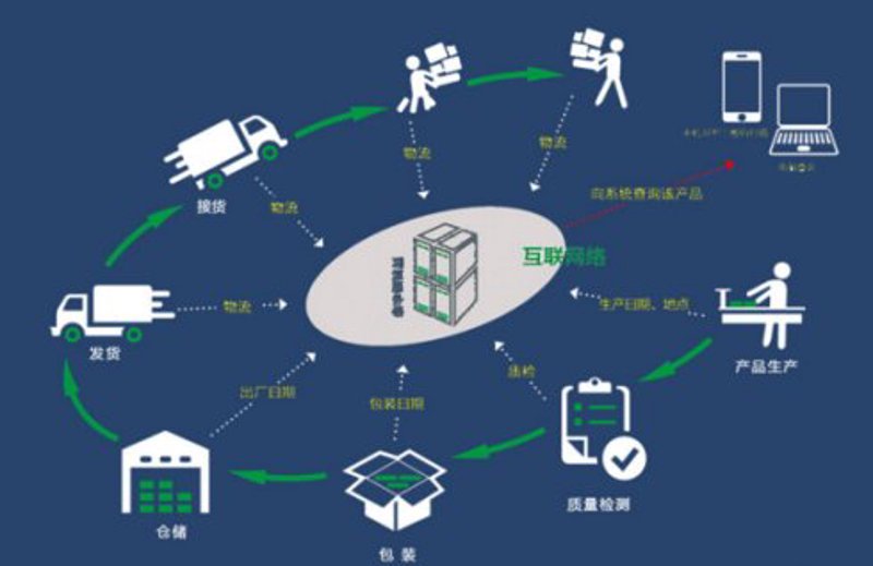 一路明科技:引领智慧照明新时代